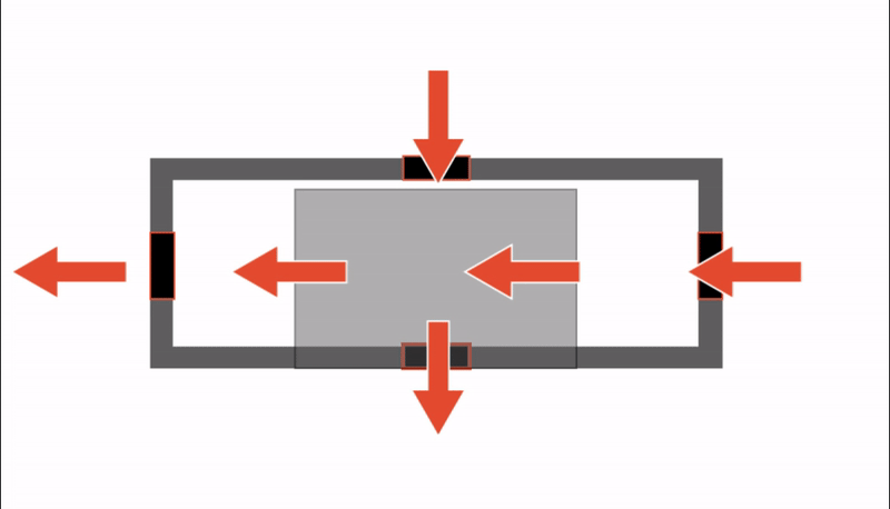 Top down view of island cross ventilation