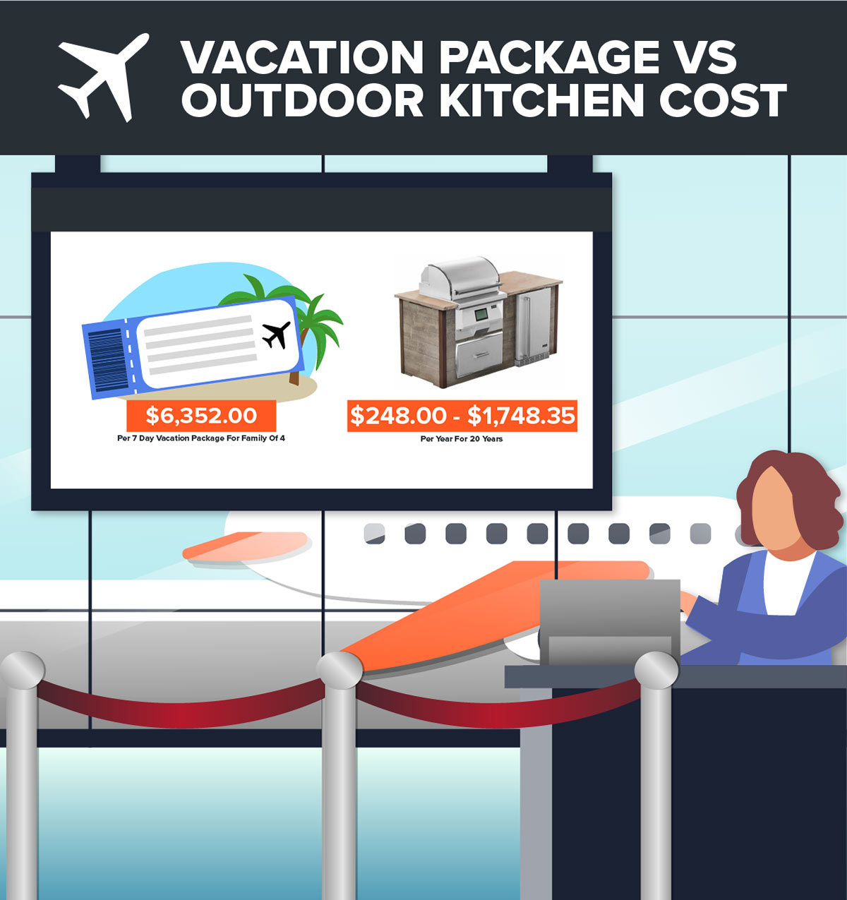 vacation package cost versus outdoor kitchen cost at airport terminal