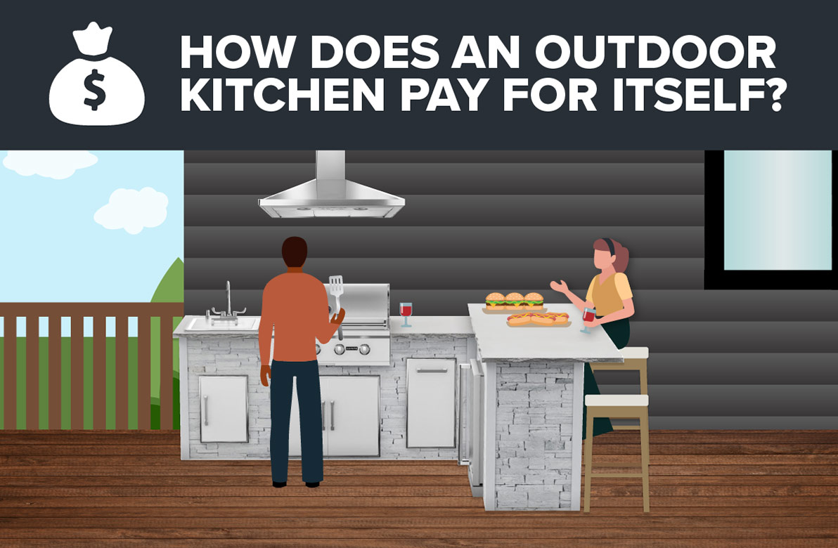 people at their outdoor kitchen on deck
