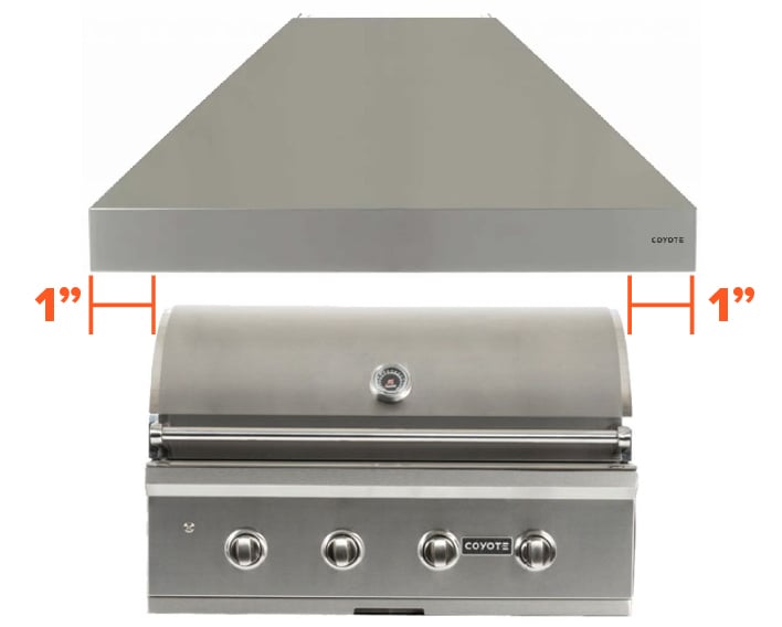 graphic showing vent hood is 2 inches wider than grill