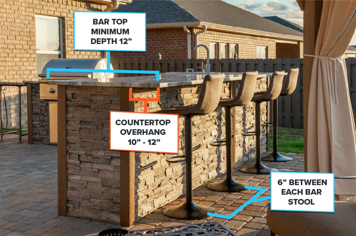 outdoor kitchen bar dimensions with seating and spacing measurements displayed