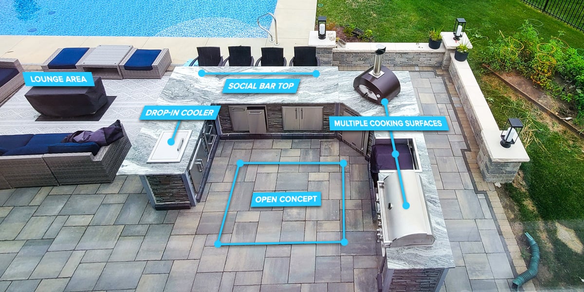 outdoor living space with large outdoor kitchen and pool